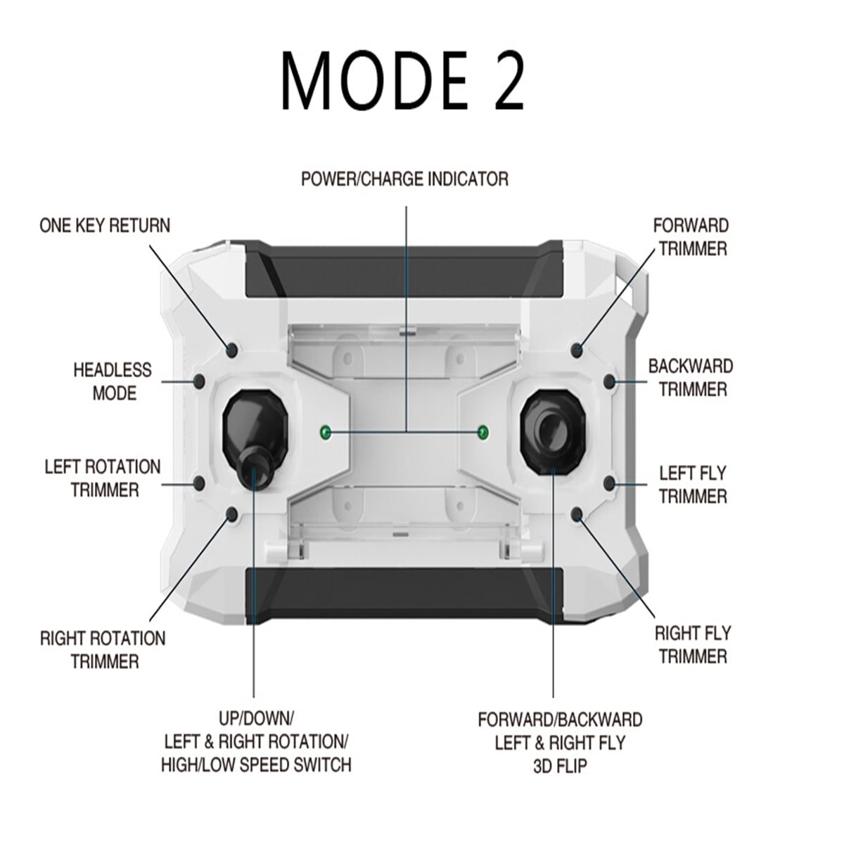 Mini Pocket Drone 4CH 6Axis Gyro Drone 