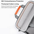 thumbnail image 4 of Kezqiaxn Laptop Backpack Laptop Bag Clearance Sale(15.6 Inches) Portable Crossbody Bags Laptop Backpack Shockproof and Not Afraid of Scratches Game Book Bag Computer Backpack for Women Gray, 4 of 9