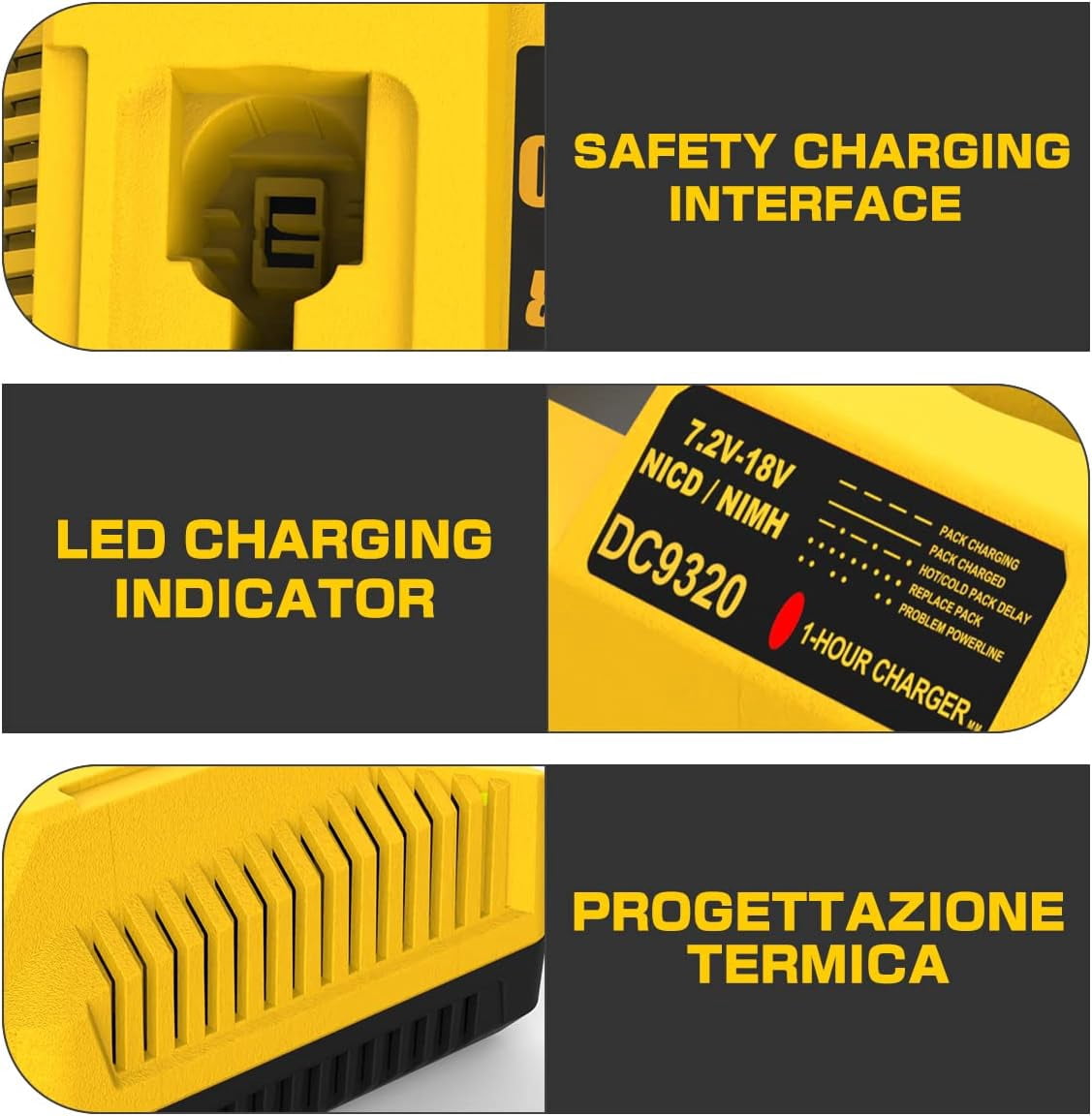 DC9320 Battery Charger for Dewalt 18V 14.4V 7.2V Batteries, Dual Port Charging Station for Dewalt NI-CD NI-MH Battery DC9096 DC9098 DC9099 DE9057 DW9096 DW9094 DW9072