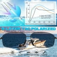 thumbnail image 6 of Sunier Classic Polarized Sunglasses for Men, Al-Mg Frame Men Shades,100% UV400, 6 of 8