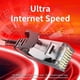 thumbnail image 5 of Cable Ethernet CAT8 de Unnlink, 40 Gbps, 2000 MHz, RJ45, cable de red LAN para Internet, Cat7, Cat6, para computadora portátil, PS5, PS4, Xbox, enrutador, módem, 5 of 5