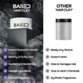 thumbnail image 4 of Hair Clay for Men Strong Hold Matte Finish – Texturizing Styling Clay for Medium Thick Straight or Wavy Hair, Volumizing Scented Hair Product, Based Bodyworks 2oz, 4 of 6