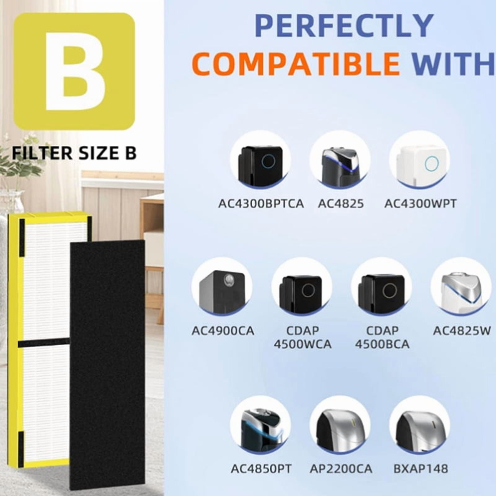 4+8PCS FLT4825 HEPA Filter B Replacement Compatible for G-Guardian Air Purifiers AC4825/4825E/4825W/4300/4800/4900/4850
