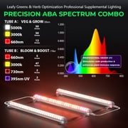 ALPHAGROW Black Grow Tent Kit, 24 x 24 x 48 in, 600D Fabric, Twin Doors, 33 W LED, and 4 in Fan Filter