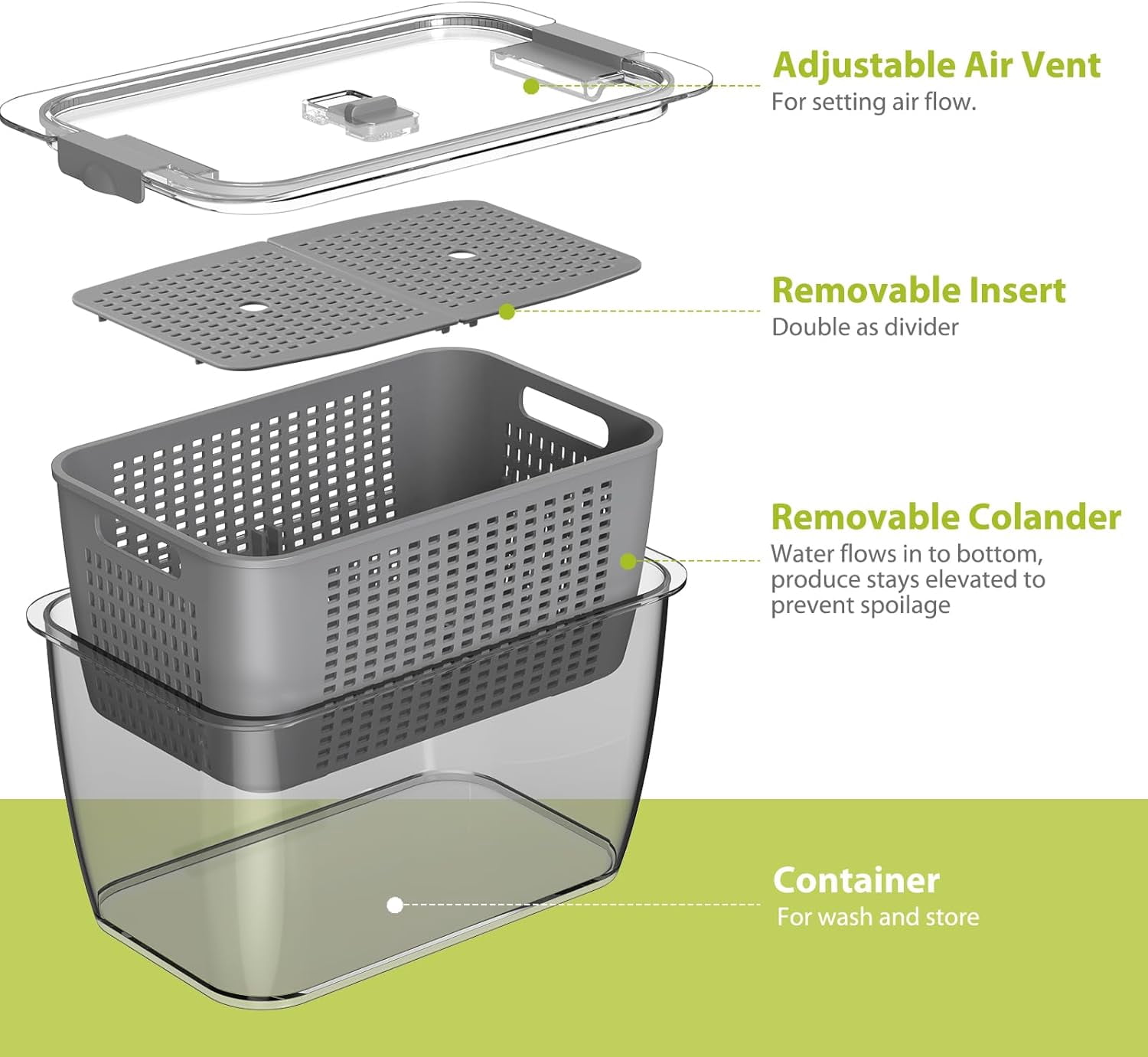 Fresh Container, 3PACK Produce Saver Container BPA Free Fridge Organizer for Vegetable Fruit and Salad Partitioned Food Storage Container with Vents Stay Fresh Containers Not Dishwashers Safe