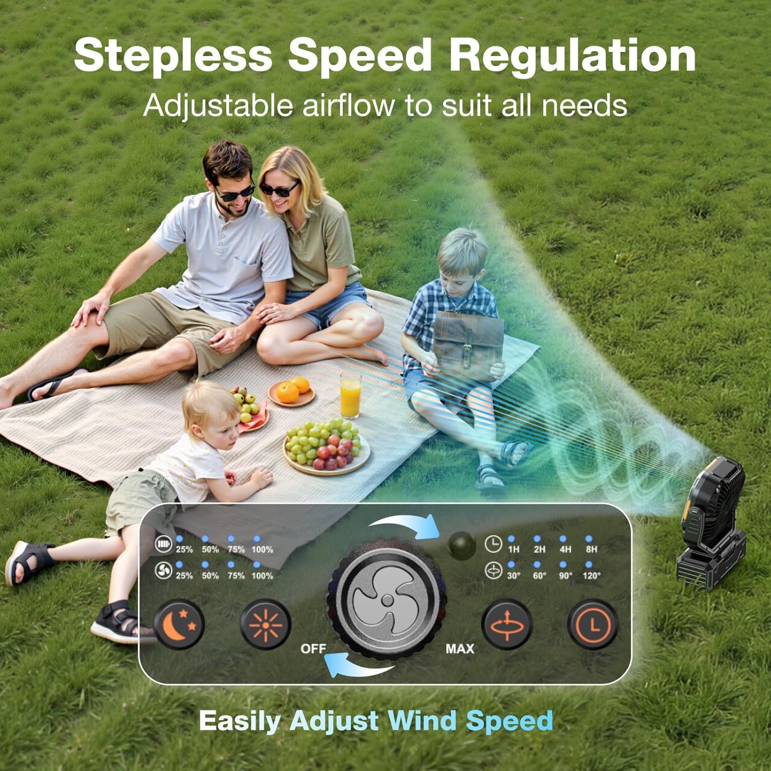2025Camping Fan, Portable Rechargeable Fan with 20000mAh Battery Powered, Stronger Wind, Stepless Speed Regulation, Fast Charging for Tent, Travel, Car, Outdoor Camping Essentials