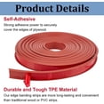 thumbnail image 4 of 5m/16.4 Ft Brown U-Shape Edge Banding 0.6 Inch ID Self Adhesive Edge Protector 0.7 Inch Wide Flexible Furniture Edge Protector U-Shape Veneer Edging for Table Cabinet Shelf Repair for DIY, 4 of 6