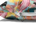 thumbnail image 4 of Tropical Pet Bed, Toucan Parrots and Pink Flamingos on an Background with Color Splashes, Chew Resistant Pad for Dogs and Cats Cushion with Removable Cover, 24" x 39", Multicolor, by Ambesonne, 4 of 4