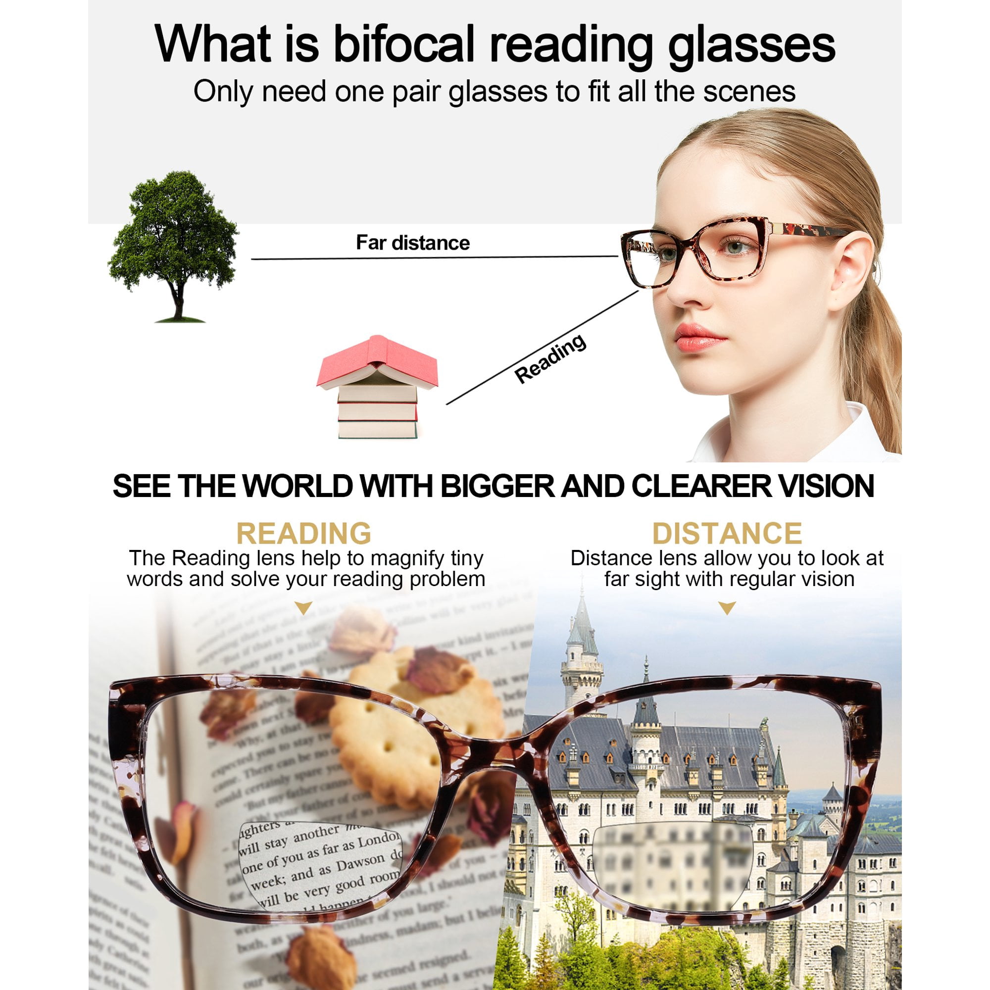 OCCI CHIARI Bifocal Computer Glasses for Women Square Blue Light Readers 1.0 1.5 2.0 2.5 3.0 3.5 (Brown, 1.50) Near Far Vision Dual-use, Acrylic Lens