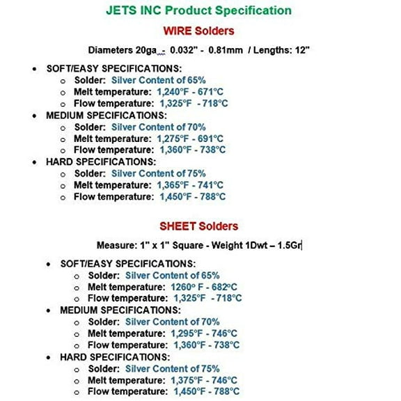 Silver Solder for Jewelry Making Assortment Pack Wire and Sheets Soft, Medium and Hard by Jets