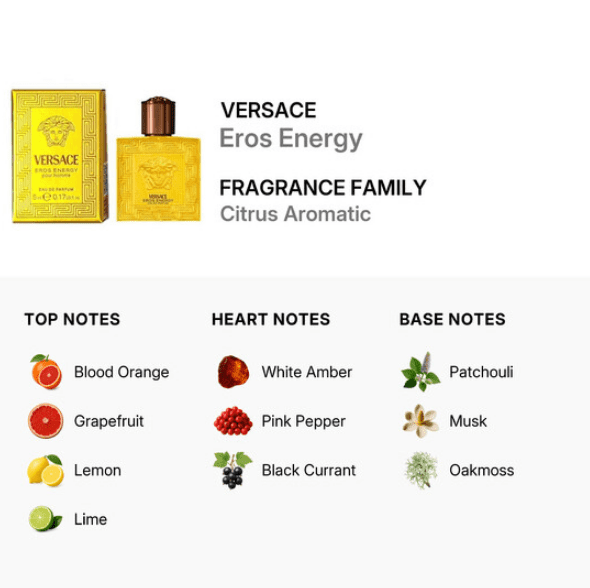 Versace Eros Energy Men's Citrus Aromatic EDP Spray 0.17 oz with