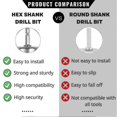 thumbnail image 4 of 6 Pack Wire Brush Wheel For Drill 1-inch Crimped End Wire Brushes 1/4inch Hex For Paint-surface And, 4 of 5