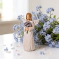 thumbnail image 2 of thovorrnl Sympathy Gifts for Loss of Loved One, Forget Me Not Guardian Angel Figurine, Miscarriage Gift for Mothers, Memorial Home Decor Statues, 2 of 7