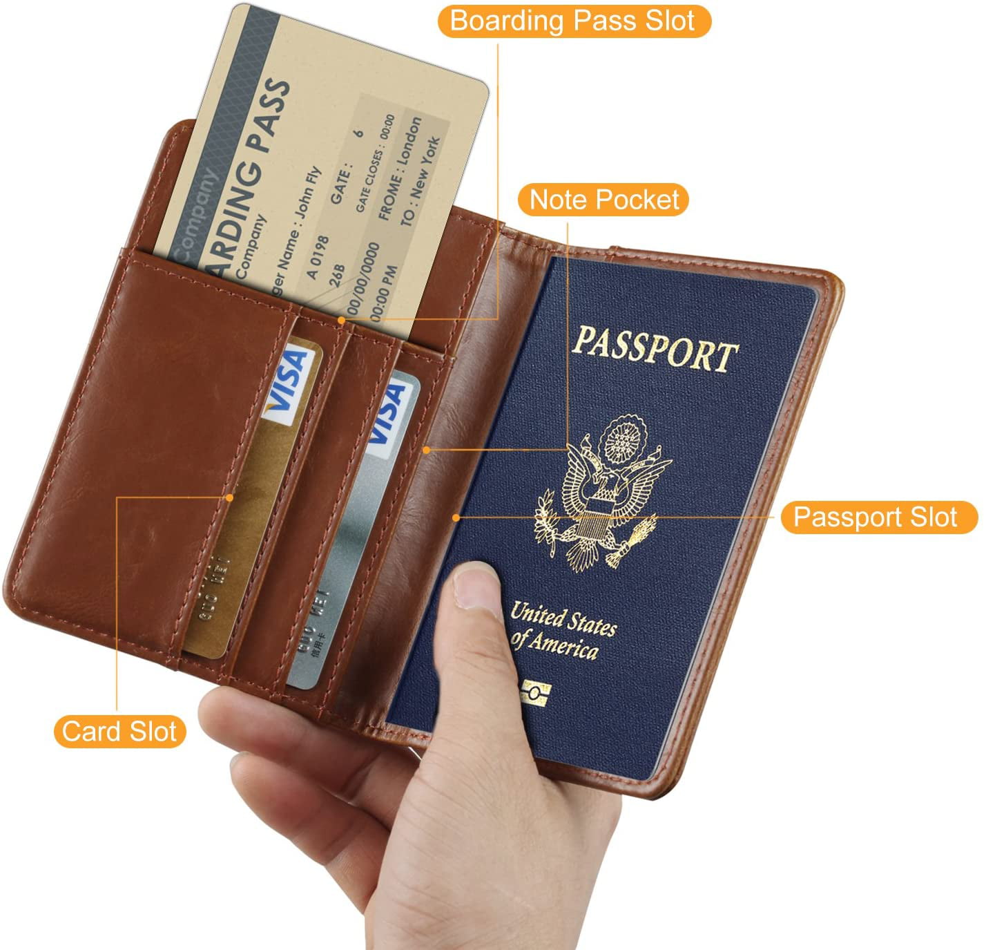 THE PASSPORT WALLET — &Co. - Classic. Minimal. Functional.