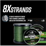 Beyond Braid Blackout No Fade 8X 2000 Yards 30LB