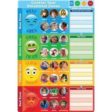 Teacher Created Resources TCR7107 Colorful Emotions Chart - Walmart.com