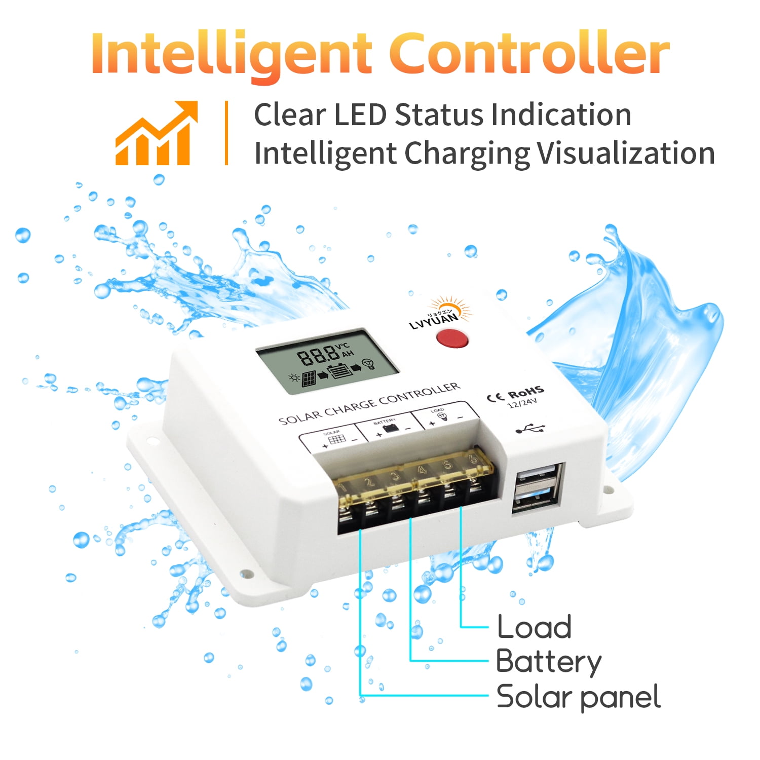 SAGEPEAK 50W Solar Panel Kit, 12V/24V 10A PWM Controller 22% High Efficiency IP65 Waterproof Adjustable Bracket for Roof, RV, Marine, Off-Grid