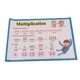 thumbnail image 5 of Cartel educativo temprano Cartel de Educación Temprana Preescolar Niños Pequeños Wall Paper Type B Magideal Cartel educativo temprano, 5 of 6