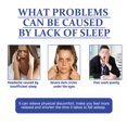 thumbnail image 3 of Lavender Sleep Comfort Spray Night Care Sleep Peace Pillow Gentle Refreshing Treatment Spray, 3 of 5