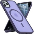 thumbnail image 6 of for iPhone 11 Pro Max Magnetic Case, Built in Magnets Compatible with MagSafe, Translucent Matte Hard PC Back Cover + Soft TPU Frame Slim Bumper Case for iPhone 11 Pro Max（6.5"）,Rad, 6 of 11