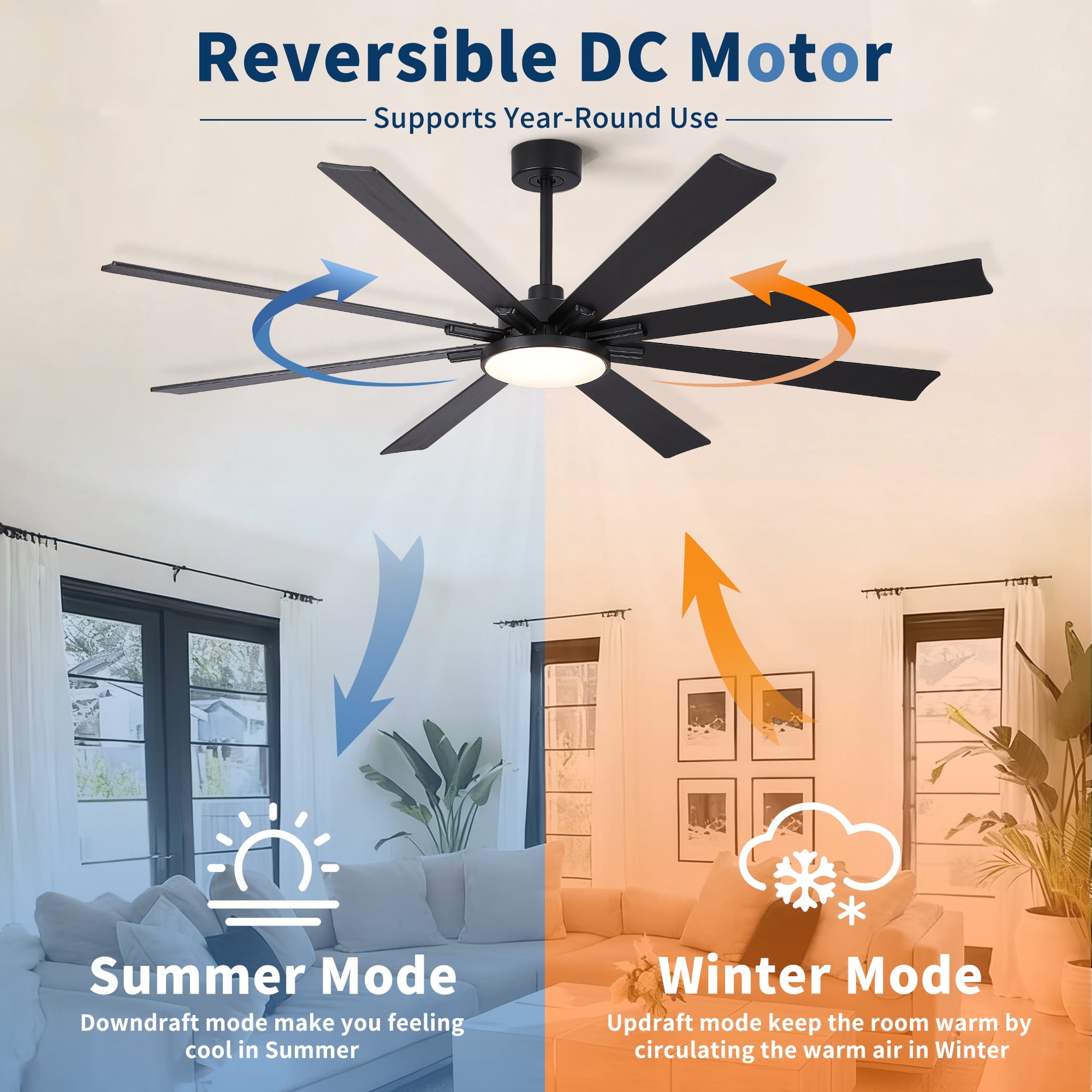 Leumius 72" Ceiling Fan with Lights and Remote, Modern Farmhouse Ceiling Fan with Quiet DC Motor, 6 Speeds, Reversible Blades, Dimmable 3CCT LED Light for Indoor Outdoor Large Room