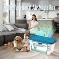 thumbnail image 3 of HIBIBUD 2026 New Indoor Multi-Functional Air Magic Box Cleaner & Fresher,120 G / 4.2 Ounce Air Purification Dust Removal Boxs,Car,Bedroom,House,Office Long-Lasting Freshness,Non-Toxic,Blue, 3 of 7