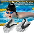thumbnail image 3 of Contour Paletas de natación de mano, paletas de mano de entrenamiento de natación con correas ajustables, paletas de mano de natación para mujeres y hombres, negro Sincero Electrónica, 3 of 5