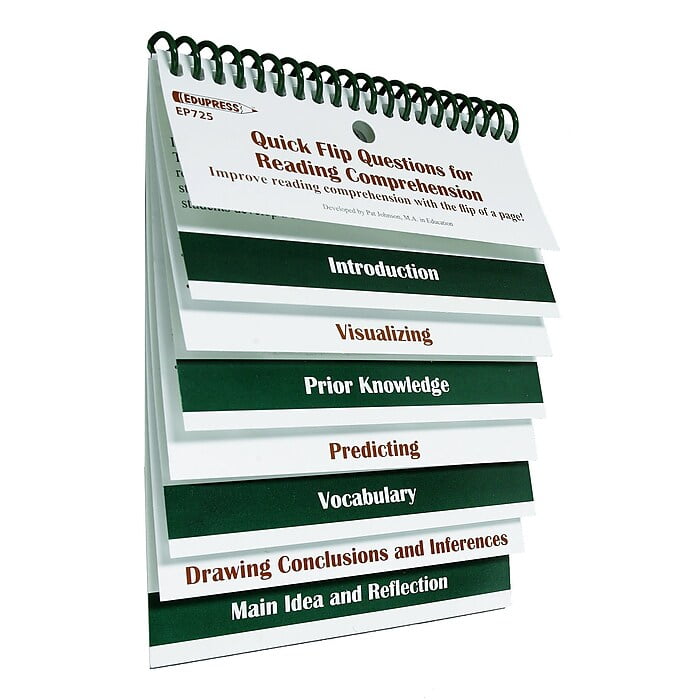 Edupress Resources Quick Flip Questions for the Revised Bloom's ...