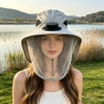 thumbnail image 6 of Cadancy Sun Hat Wide Brim Fishing Cap with Solar Fan Mesh Face Shield Neck Flap Outdoor UV Protection Summer Gardening Hiking Camping Breathable Cooling Shade Cover, 6 of 6