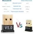 Bluetooth 5.0 USB Adapter for PC, Supports Win10/8.1/8/7/XP/Vista