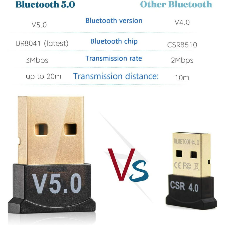 USB Bluetooth 5.0 Adapter for PC Win10/8.1/8/7/XP/Vista, Desktop Computer Bluetooth  Dongle Receiver Transmitter for Laptop Support to Connect Headset, Mouse,  Keyboard, Printer, Speaker 