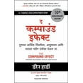 thumbnail image 2 of The Compound Effect, (Paperback), 2 of 3