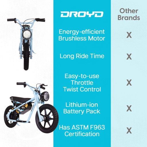 fast mini bikes for sale