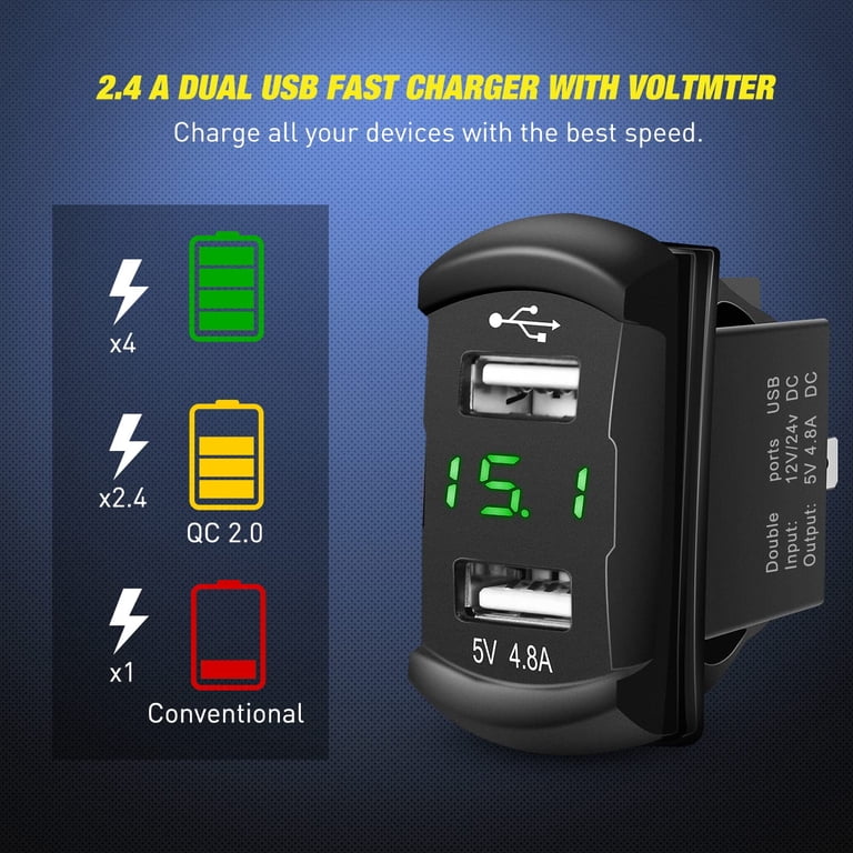 Blue LED 2-Gang ON/OFF Toggle Switch Panel With 2 USB Ports & 12V Socket - For Car, Boat, RV