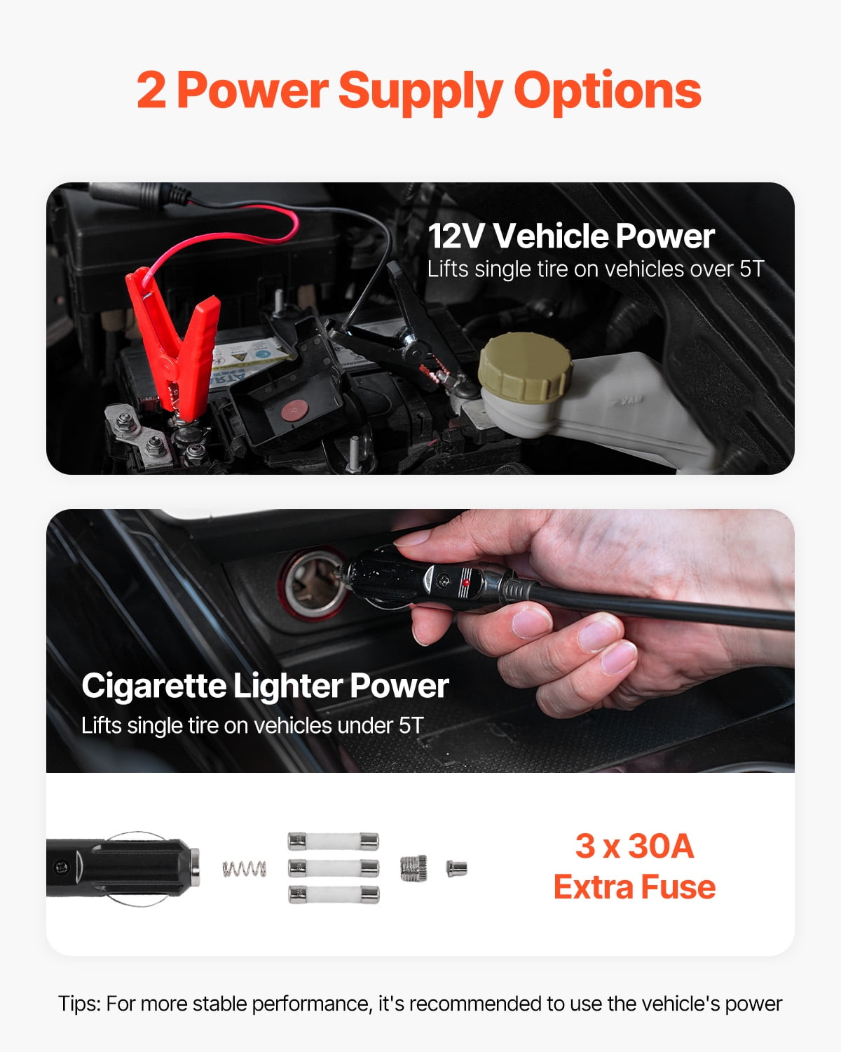 VEVOR Electric Car Jack, 15 Tons /33000 lbs, Adjustable Electric Scissor Jack with High Load Capacity,12V Dual-Powered Tire Change Replacement with LED Light,Portable Jack kit for Sedan,SUV,Truck
