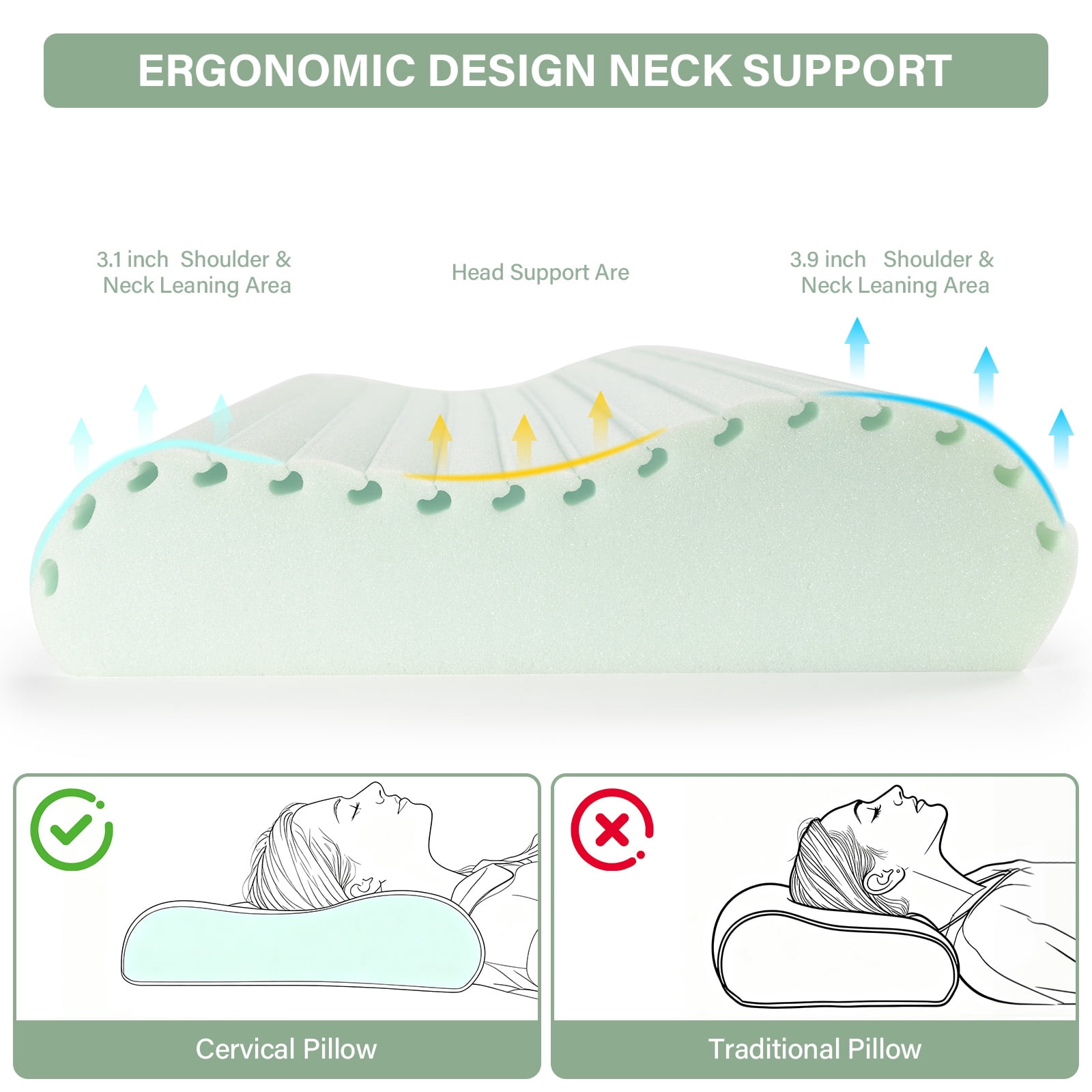 Cervical Neck Pillow for Neck Pain Relief, Cooling Contour Memory Foam Pillows, Support Ergonomic Pillows for Sleeping Side,Back & Stomach Sleepers, Medium Soft