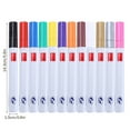 ZHIZAIHU Walmart Plus Member Discounts! Oil Based Paint Pen Permanent