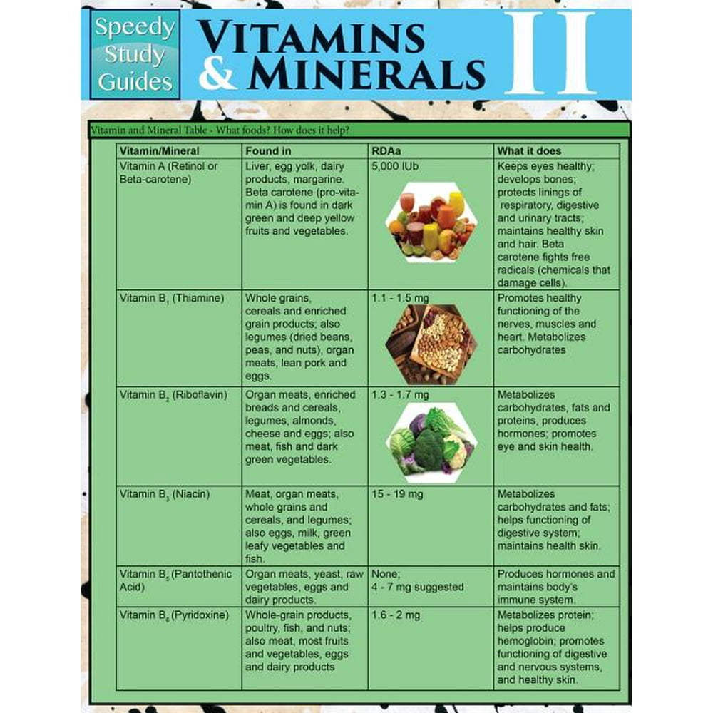 Vitamins & Minerals II (Speedy Study Guides Academic) (Paperback