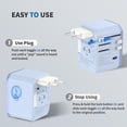 thumbnail image 3 of Adaptador Universal de Viaje EPICKA Azul con 3 Puertos USB-C y 2 USB-A para UE Reino Unido y AUS, 3 of 7