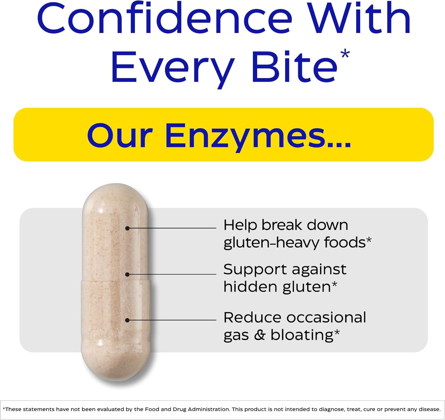 Enzymedica GlutenEase Extra Strength, Advanced Gluten Digestive Enzymes for Women and Men, Fast-Acting Formula for Bloating Relief & Digestive Health, 60 Capsules