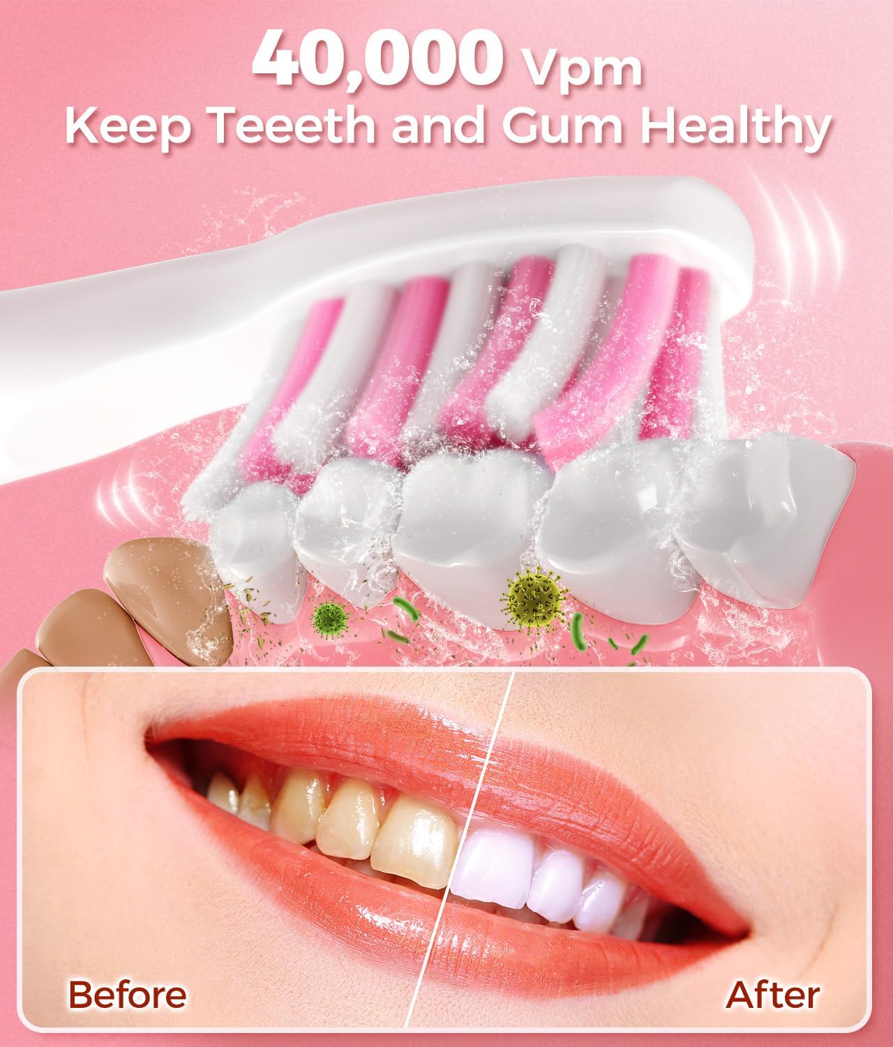 Homitt Electric Toothbrush with 8 Brush Heads, Pink photo 5