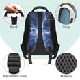 thumbnail image 4 of Pzuqiu Lightning Shark School Backpacks for Teen Boys with Lunch Box Pencil Case Water Bottle Holder Kawaii Daypack Travel School Bag Sport Bookbag for Kids 8-12 Middle School, 4 of 7