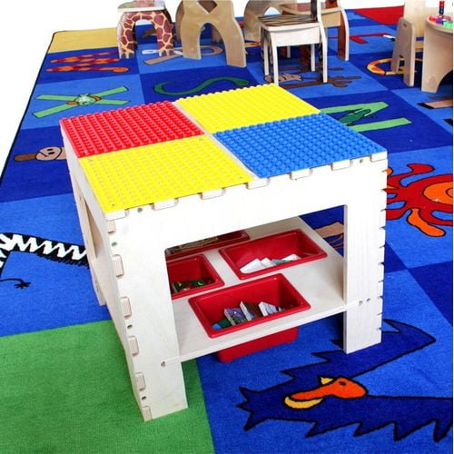 Anatex Building Block Activity Table