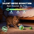 thumbnail image 2 of Jouet pour Chat, Jouet Interactif pour Chat avec Balle et Queue, Jouets Roulants Rechargeables par USB, Mouvement 360° pour Chats et Chatons d'Intérieur, Jeu de Poursuite Intelligent, Vert, 2 of 4
