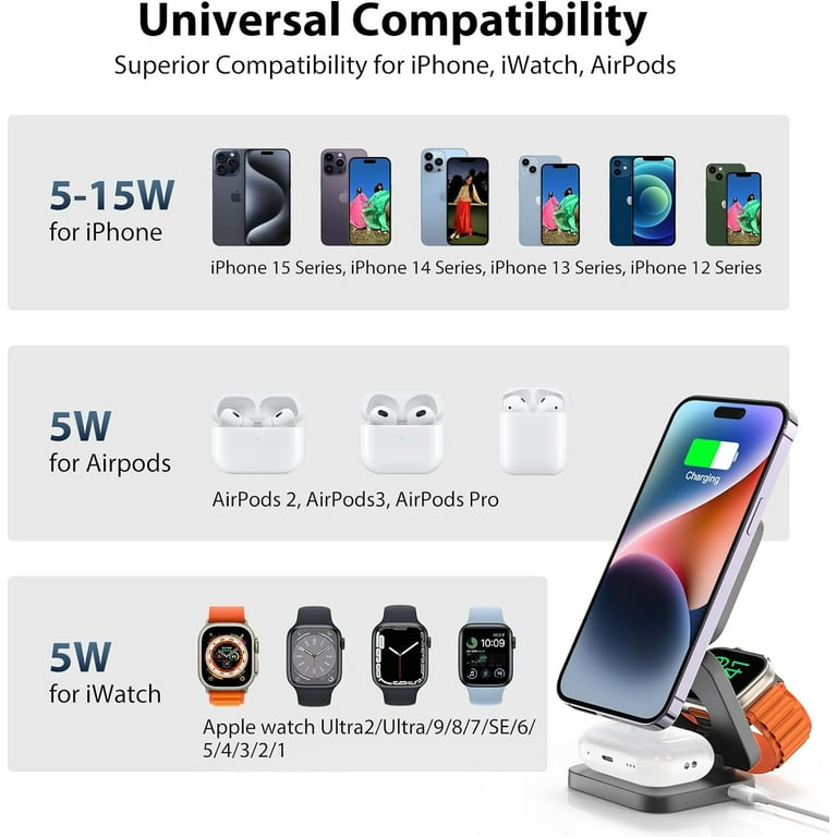 Wireless Charging Station Cargador Inalambrico Iphone Cargador