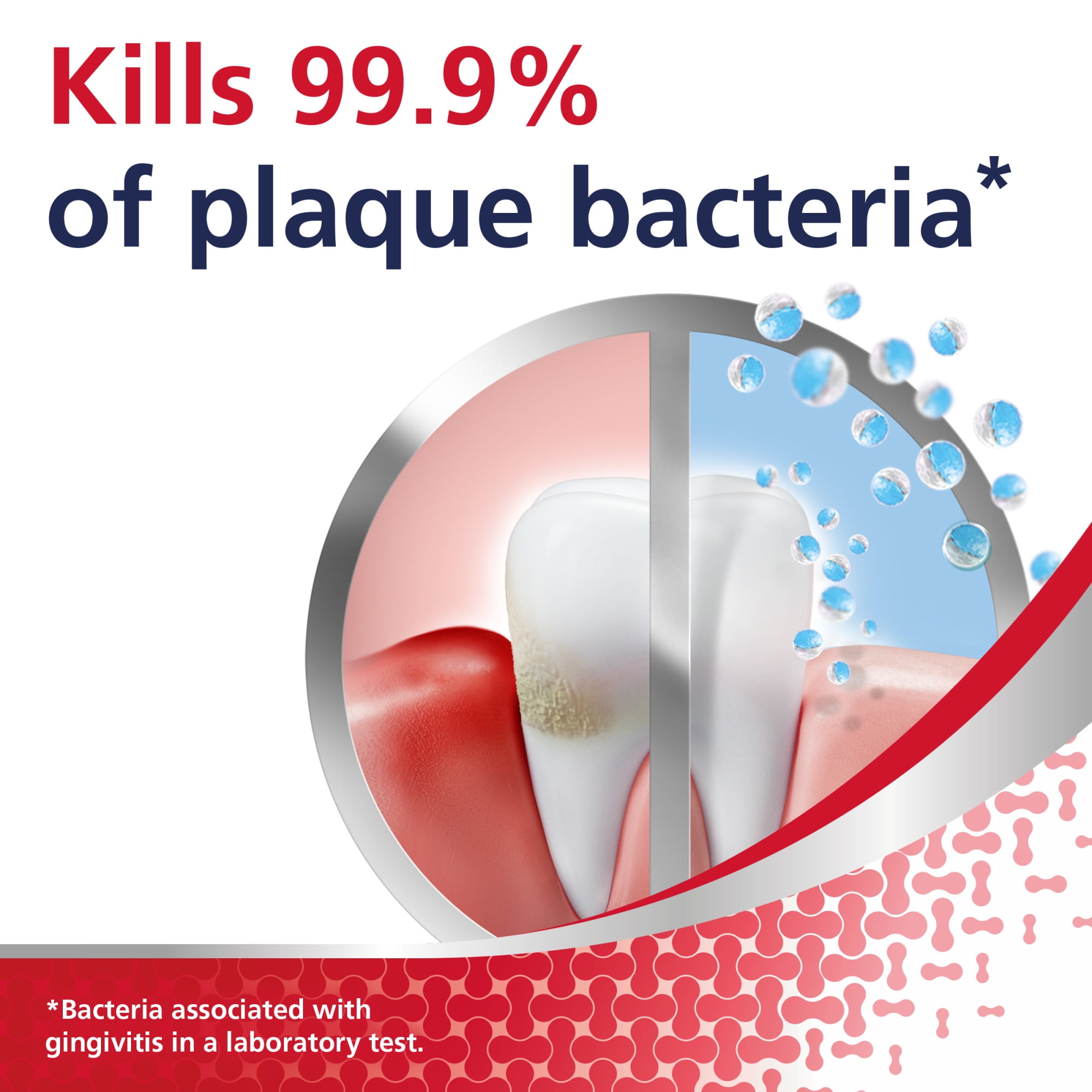 Parodontax Active Gum Health Mouthwash, Mint, 16.9 Chile Ubuy