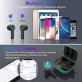thumbnail image 3 of Auriculares inalámbricos, TWS Bluetooth 5.0 con estuche de carga, control táctil, auriculares deportivos impermeables con micrófono estéreo Bluetooth, carga tipo C, reproducción 24 horas (verde), 3 of 5