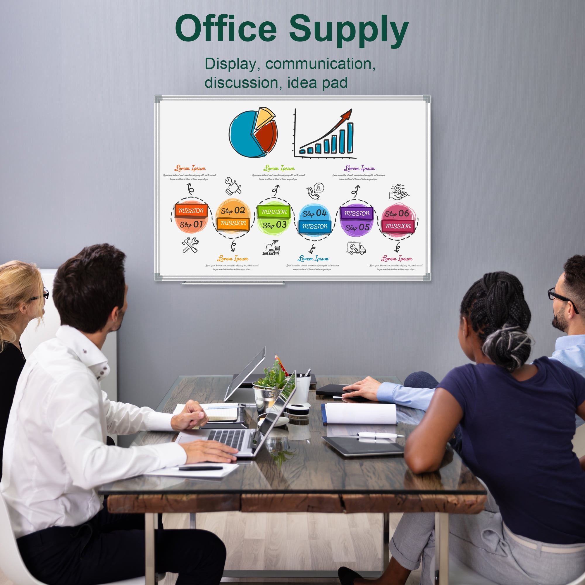 Lockways Large Dry Erase Board for Wall 47" x 35" Big Marker Whiteboard School Supplies