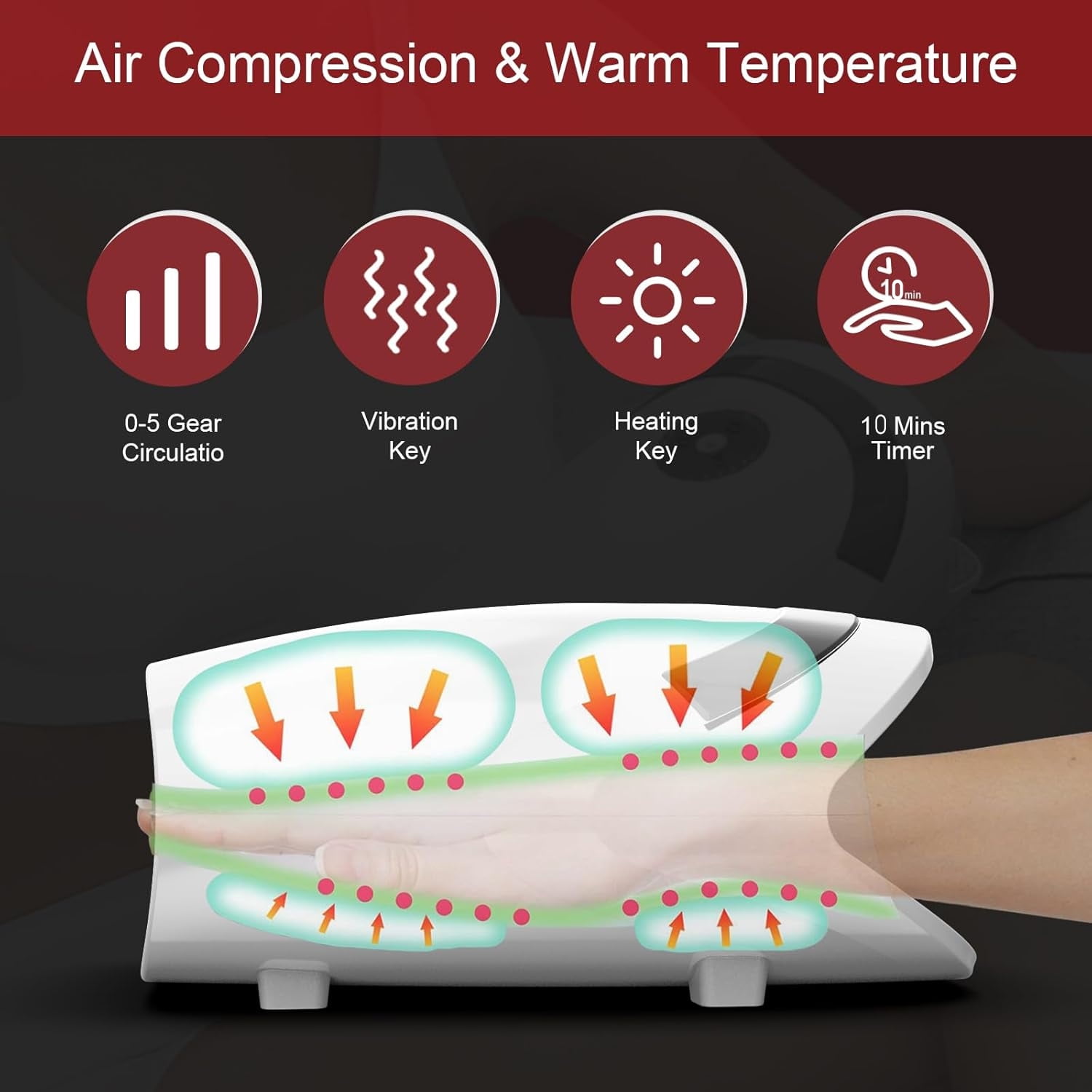 Hand Massager with Compression & Heating, Electric Hand Massager for Carpal Tunnel, Birthday Gifts for Women Men Mom Dad Boyfriend Grilfrend (White)