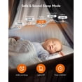 thumbnail image 5 of 2025 Upgraded Air Purifier for Home Large Room 2300Ft² with Washable Pre-filter, H14 True Hepa Air Purifiers for Bedroom with Timer, 22dB Sleep Mode, for Pets Hair Pollen Odor Dander Dust Wildfire, 5 of 12